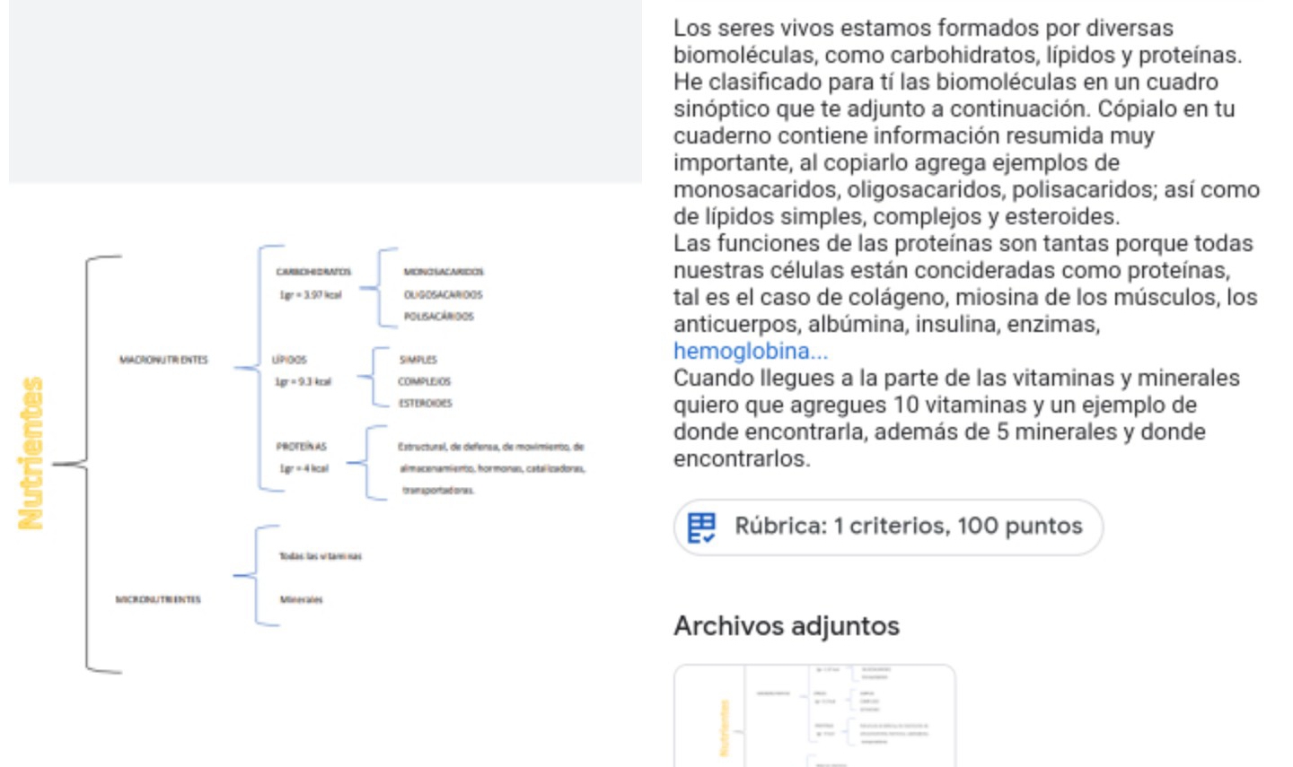 Los seres vivos estamos formados por diversas 
biomoléculas, como carbohidratos, lípidos y proteínas. 
He clasificado para tí las biomoléculas en un cuadro 
sinóptico que te adjunto a continuación. Cópialo en tu 
cuaderno contiene información resumida muy 
importante, al copiarlo agrega ejemplos de 
monosacaridos, oligosacaridos, polisacaridos; así como 
de lípidos simples, complejos y esteroides. 
Las funciones de las proteínas son tantas porque todas 
CARBEROCRATNS VIESC LAARDON nuestras células están concideradas como proteínas,
1w=3.90 lcal OUNDSACAROXS tal es el caso de colágeno, miosina de los músculos, los 
POLSACANIOOS anticuerpos, albúmina, insulina, enzimas, 
I TR ENTES UPda5 SIMPUES hemoglobina... 
g
1g=9.3km COIMPLEIOS Cuando llegues a la parte de las vitaminas y minerales 
ESTERDIONS quiero que agregues 10 vitaminas y un ejemplo de 
donde encontrarla, además de 5 minerales y donde 
PROTEN AS Estructural, de defensa, de movimients. de encontrarlos.
Lgr = 4 lcal alimaconariebo, hor monun, catal izadorw, 
for am aprontued or e s. 
Rúbrica: 1 criterios, 100 puntos 
Archivos adjuntos