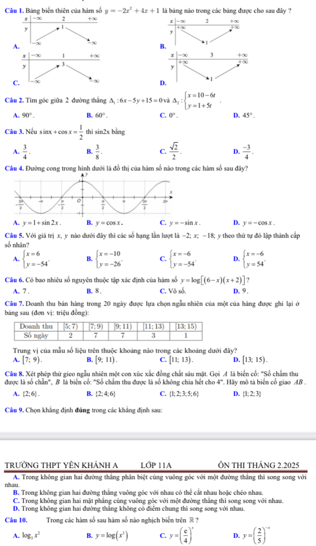 Bảng biến thiên của hàm số y=-2x^2+4x+1 là bảng nào trong các bảng được cho sau đây ?
 
Câu 2. Tìm góc giữa 2 đường thắng △ _1:6x-5y+15=0 và Delta _2:beginarrayl x=10-6t y=1+5tendarray. .
A. 90°. B. 60°. C. 0°. D. 45°.
Câu 3. Nếu sin x+cos x= 1/2  thì sin 2x bằng
A.  3/4 .  3/8 .  sqrt(2)/2 . D.  (-3)/4 .
B.
C.
Câu 4. Đường cong trong hình dưới là đồ thị của hàm số nào trong các hàm số sau đây?
A. y=1+sin 2x. B. y=cos x. C. y=-sin x. D. y=-cos x.
Câu 5. Với giá trị x, y nào dưới đây thì các số hạng lần lượt là −2; x; -18; y theo thứ tự đó lập thành cấp
số nhân?
A. beginarrayl x=6 y=-54endarray. . B. beginarrayl x=-10 y=-26endarray. . C. beginarrayl x=-6 y=-54endarray. . D. beginarrayl x=-6 y=54endarray. .
Câu 6. Có bao nhiêu số nguyên thuộc tập xác định của hàm số y=log [(6-x)(x+2)] ?
A. 7 . B. 8 . C. Vô số. D. 9 .
Câu 7. Doanh thu bán hàng trong 20 ngày được lựa chọn ngẫu nhiên của một của hàng được ghi lại ở
bảng sau (đơn vị: triệu đồng):
Trung vị của mẫu số liệu trên thuộc khoảng nào trong các khoảng dưới đây?
A. [7;9). B. [9;11). C. [11;13). D. [13;15).
Câu 8. Xét phép thử gieo ngẫu nhiên một con xúc xắc đồng chất sáu mặt. Gọi A là biến cố: "Số chấm thu
được là số chẵn", B là biến cổ: "Số chẩm thu được là số không chia hết cho 4". Hãy mô tả biển cổ giao AB .
A.  2;6 . B.  2;4;6 C.  1;2;3;5;6 D.  1;2;3
Câu 9. Chọn khẳng định đúng trong các khẳng định sau:
TRƯỞNG THPT YÊN KHÁNH A LỚP 11A ÔN THI THÁNG 2.2025
A. Trong không gian hai đường thăng phân biệt cùng vuông góc với một đường thăng thì song song với
nhau.
B. Trong không gian hai đường thẳng vuông góc với nhau có thể cắt nhau hoặc chéo nhau.
C. Trong không gian hai mặt phẳng cùng vuông góc với một đường thắng thì song song với nhau.
D. Trong không gian hai đường thăng không có điểm chung thì song song với nhau.
Câu 10. Trong các hàm số sau hàm số nào nghịch biến trên R ?
A. log _3x^2 B. y=log (x^3) C. y=( e/4 )^x D. y=( 2/5 )^-x