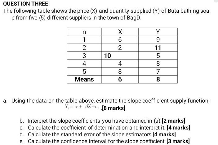 QUESTION THREE 
The following table shows the price (X) and quantity supplied (Y) of Buta bathing soa
p from five (5) different suppliers in the town of BagD. 
a. Using the data on the table above, estimate the slope coefficient supply function;
Y_i=alpha +beta X+u_i.[8 marks] 
b. Interpret the slope coefficients you have obtained in (a) [2 marks] 
c. Calculate the coefficient of determination and interpret it. [4 marks] 
d. Calculate the standard error of the slope estimators [4 marks] 
e. Calculate the confidence interval for the slope coefficient [3 marks]