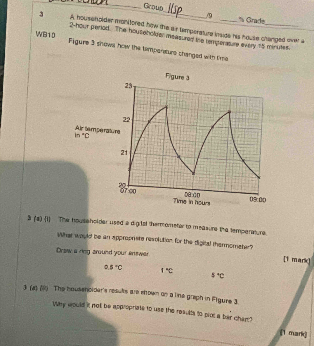 Group
/9  Grade
3 A householder monitored how the air temperature inside his house changed over a
WB10
2-hour period. The householder measured the temperature every 15 minutes.
Figure 3 shows how the temperature changed with time
3 (a) (1) The householder used a digital thermometer to measure the temperature.
What would be an appropriate resolution for the digital thermometer?
Draw a ring around your answer.
[1 mark]
0.5°C
1°C
5°C
3 (a) (11) The housenolder's results are shown on a line graph in Figure 3
Why would it not be appropriate to use the results to plot a bar chart?
(1 mark)