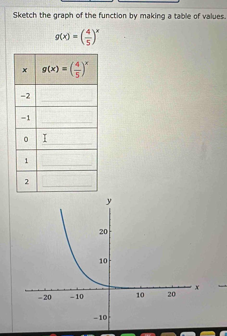 Sketch the graph of the function by making a table of values.
g(x)=( 4/5 )^x