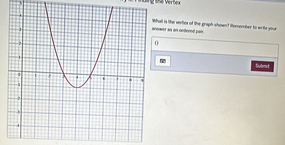 Pnding the Vertex 
at is the vertex of the graph shown? Remember to write your 
wer as an ordered pair. 
Submit