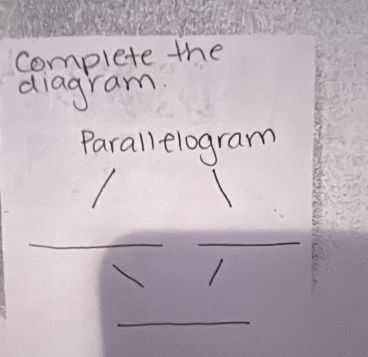 complete the 
diagram. 
Parallelogram