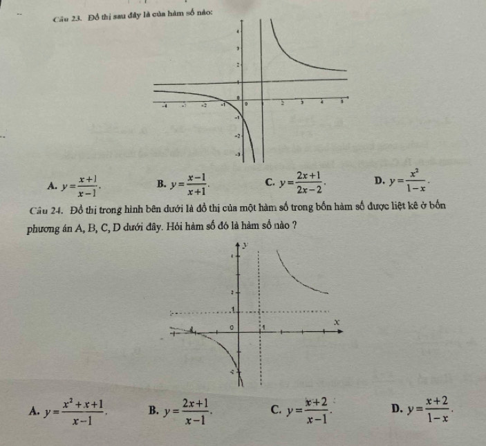 Cầu 23. Đồ thị sau đâyủa hàm số nào:
A. y= (x+1)/x-1 . B. y= (x-1)/x+1 . C. y= (2x+1)/2x-2 . D. y= x^2/1-x . 
Cầu 24. Đồ thị trong hình bên dưới là đồ thị của một hàm số trong bốn hàm số được liệt kê ở bốn
phương án A, B, C, D dưới đây. Hỏi hàm số đó là hàm số nào ?
A. y= (x^2+x+1)/x-1 . B. y= (2x+1)/x-1 . C. y= (x+2)/x-1 . D. y= (x+2)/1-x .