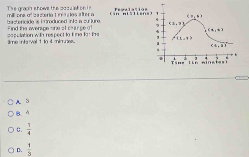 The graph shows the population in Population
millions of bacteria t minutes after a (in Millions)
bactericide is introduced into a culture.
Find the average rate of change of
population with respect to time for the
time interval 1 to 4 minutes.
A. 3
B. 4
C.  1/4 
D.  1/3 