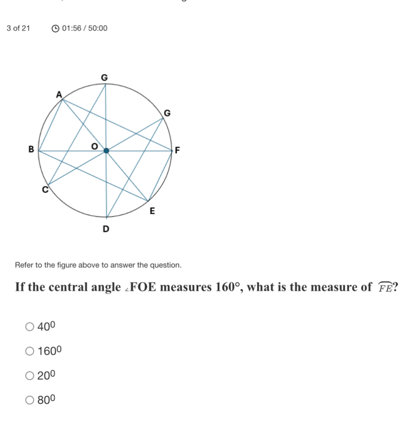 of 21 01:56/ 50:00 
Refer to the figure above to answer the question.
If the central angle ∠ FOE measures 160° , what is the measure of widehat FE
40°
160°
20°
80°