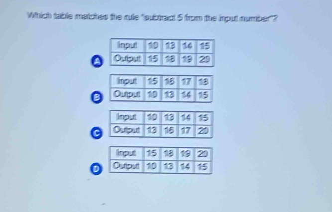 Which table matches the rule "subtract 5 from the iput mumber"?
a
a
D