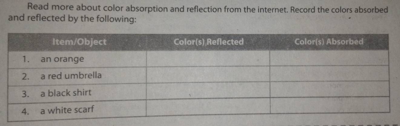 Read more about color absorption and reflection from the internet. Record the colors absorbed 
and reflected by the following: