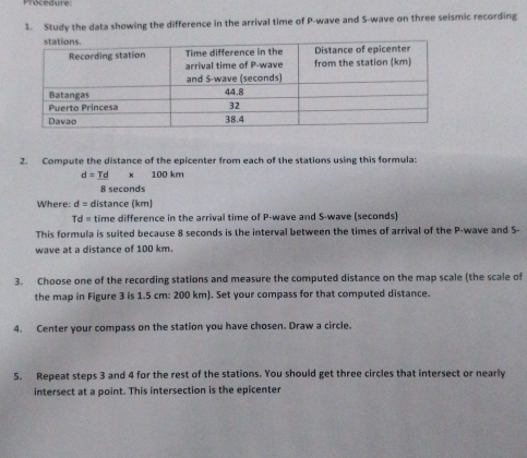 Procedure 
1. Study the data showing the difference in the arrival time of P -wave and S-wave on three seismic recording 
2. Compute the distance of the epicenter from each of the stations using this formula:
d=_ Td* 100km
8 seconds
Where: d= distance (km)
Td= time difference in the arrival time of P -wave and S -wave (seconds) 
This formula is suited because 8 seconds is the interval between the times of arrival of the P -wave and S- 
wave at a distance of 100 km. 
3. Choose one of the recording stations and measure the computed distance on the map scale (the scale of 
the map in Figure 3 is 1.5 cm : 200 km). Set your compass for that computed distance. 
4. Center your compass on the station you have chosen. Draw a circle. 
5. Repeat steps 3 and 4 for the rest of the stations. You should get three circles that intersect or nearly 
intersect at a point. This intersection is the epicenter