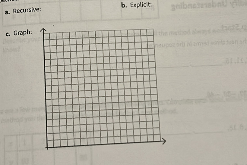 Explicit: 
a. Recursive: 
c. Graph: