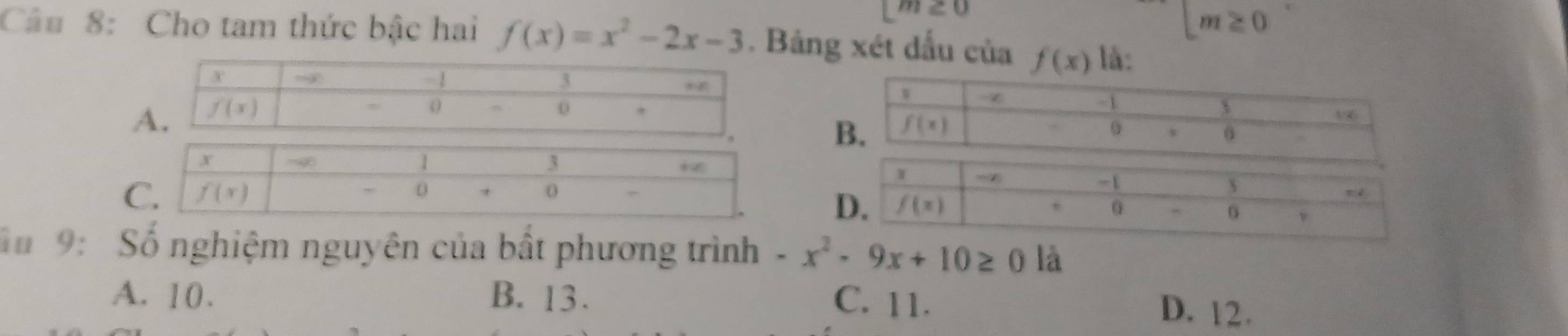 m≥ 0
|m≥ 0
Câu 8: Cho tam thức bậc hai f(x)=x^2-2x-3. Bảng xét dấu của f(x) là:
*  9: Số nghiệm nguyên của bất phương trình -x^2-9x+10≥ 0 là
A. 10. B.13、 C. 11. D. 12.