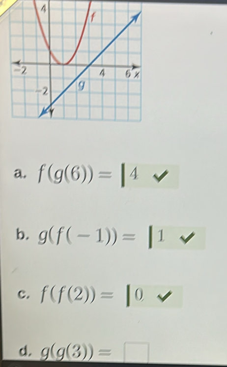 4
a. f(g(6))=|4
b. g(f(-1))=|1
c. f(f(2))=|0
d. g(g(3))=□