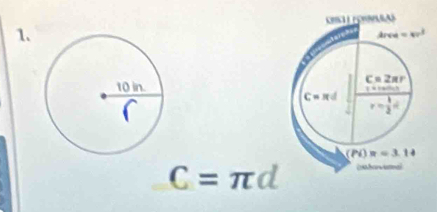 C=π d