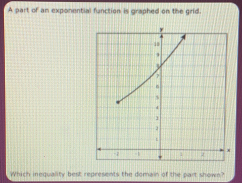 A part of an exponential function is graphed on the grid.
Which inequality best represents the domain of the part shown?