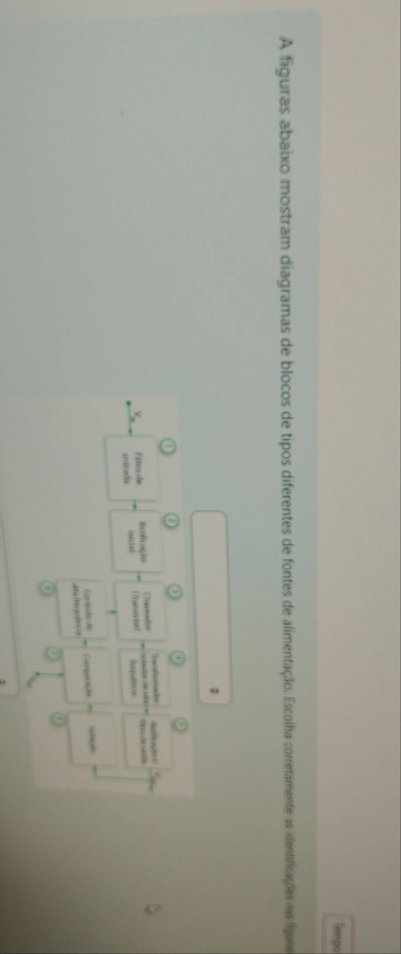 Tampe 
A figuras abaixo mostram diagramas de blocos de tipos diferentes de fontes de alimentação. Escolha corretamente as identificações nas figunas 
Transtormadon danficação= 
Fitro de Rerificação Chavwador = colados de ala 
antrada i s t a (fransisient) fequencs A no de calda 
Cantcafs des Coomporação rosticle