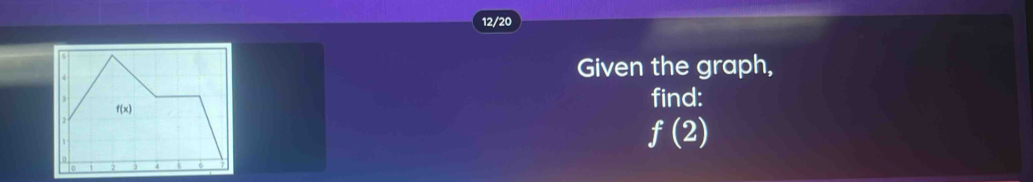 12/20 
Given the graph,
f(x)
find:
f(2)