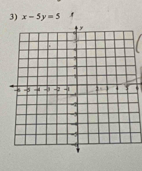 x-5y=5
6