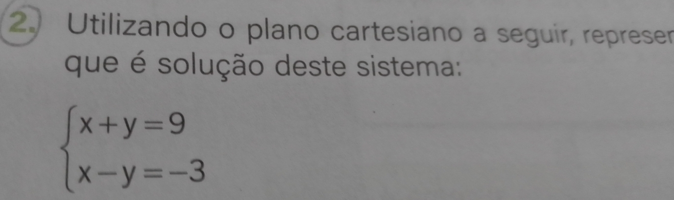 Utilizando o plano cartesiano a seguir, represer 
que é solução deste sistema:
beginarrayl x+y=9 x-y=-3endarray.