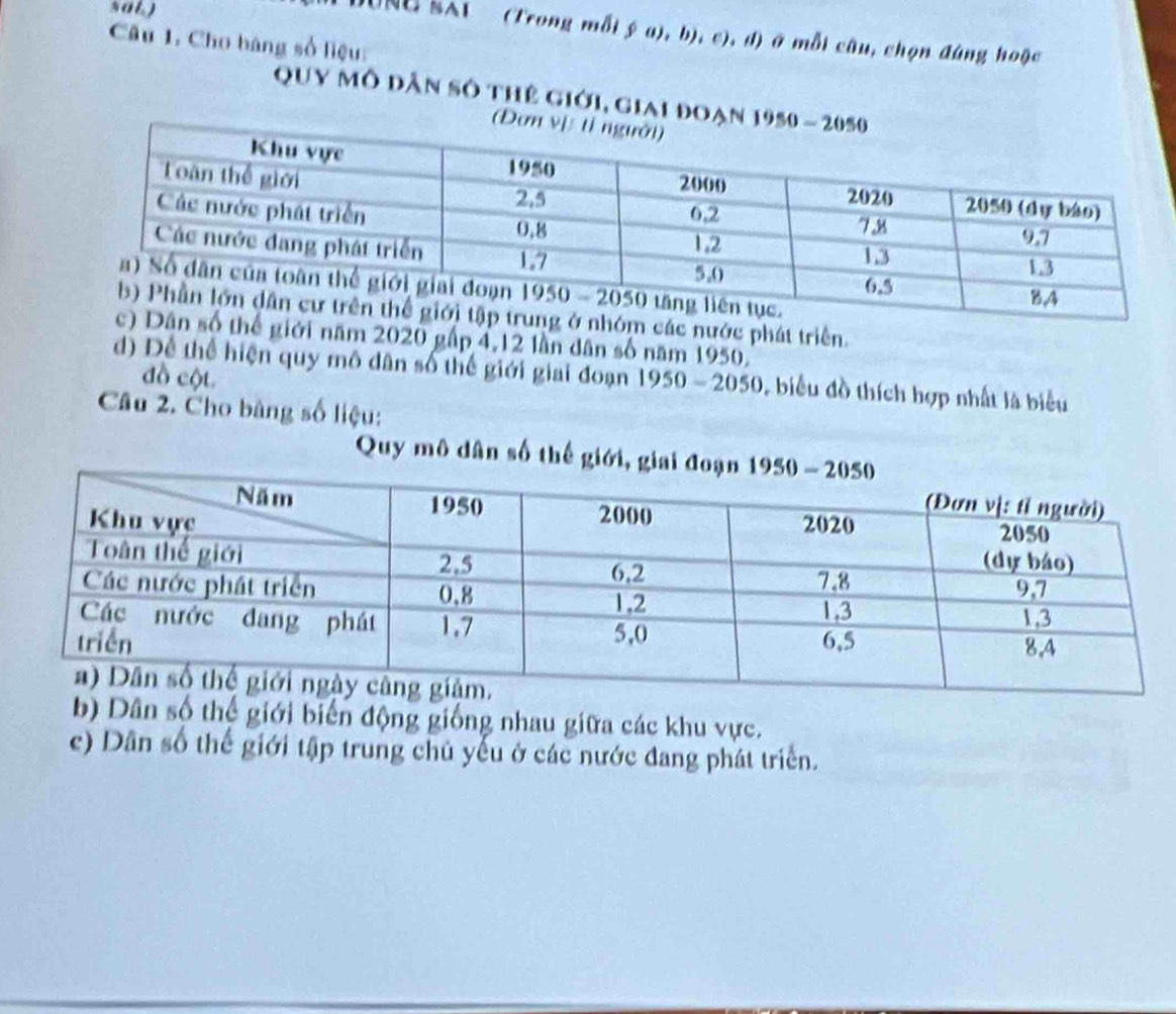 sat)
DUNE SAL (Trong mỗi ý a), b), c), d) ở mỗi câu, chọn đùng hoặc
Câu 1. Cho bàng số liệu:
Quy mô dân số thế giới, giai đoạ
c nước phát triển.
iới năm 2020 gấp 4,12 lần dân số năm 1950.
d) Để thể hiện quy mô dân số thế giới giai đoạn 1950-2050 , biểu đồ thích hợp nhất là biểu
đồ cột
Câu 2. Cho bàng số liệu:
Quy mô dân số thế giới, 
b) Dân số thế giới biến động giống nhau giữa các khu vực.
c) Dân số thế giới tập trung chủ yếu ở các nước đang phát triển.