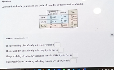 Question
Answer the following questions as a decimal rounded to the nearest hundredth.
Answer  Attompt soet of sca
The probability of randomly selecting Female is □
The probability of randomly selecting Sports Car is □
The probability of randomly selecting Female AND Sports Car i □
The probability of randomly selecting Female OR Sports Car is □