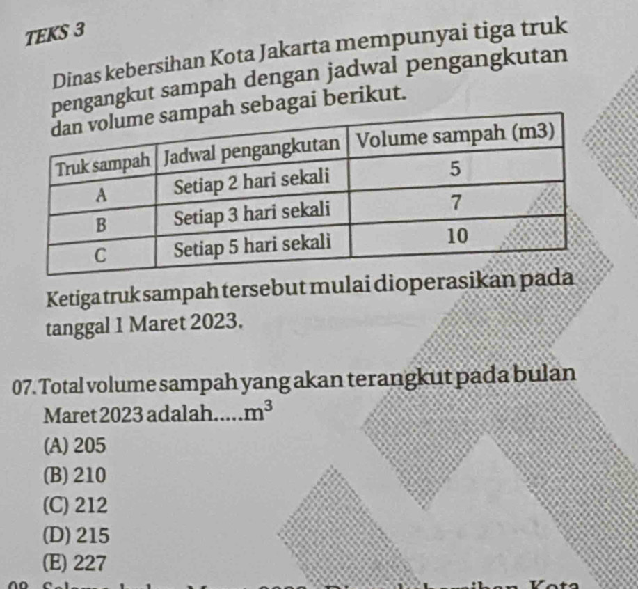 TEKS 3
Dinas kebersihan Kota Jakarta mempunyai tiga truk
pengangkut sampah dengan jadwal pengangkutan
sebagai berikut.
Ketiga truk sampah tersebut mulai dioperasikan pa
tanggal 1 Maret 2023.
07. Total volume sampah yang akan terangkut pada bulan
Maret 2023 adalah. m^3
(A) 205
(B) 210
(C) 212
(D) 215
(E) 227