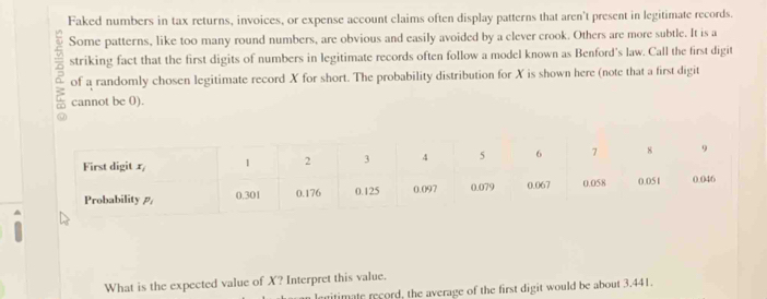 Faked numbers in tax returns, invoices, or expense account claims often display patterns that aren't present in legitimate records. 
Some patterns, like too many round numbers, are obvious and easily avoided by a clever crook. Others are more subtle. It is a 
striking fact that the first digits of numbers in legitimate records often follow a model known as Benford's law. Call the first digit 
of a randomly chosen legitimate record X for short. The probability distribution for X is shown here (note that a first digit 
cannot be 0). 
What is the expected value of X? Interpret this value. 
legitimate record, the average of the first digit would be about 3.441.