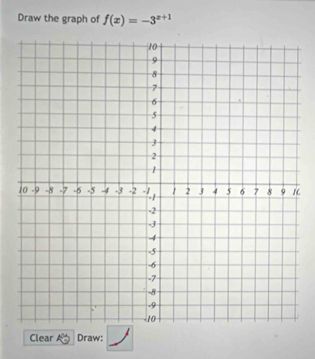 Draw the graph of f(x)=-3^(x+1)
C 
Clear Draw: