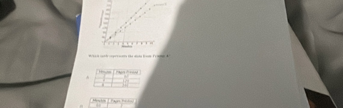 18°
ater 
aia cable represents the data from Proater 
Mentos Fages Frnted
60