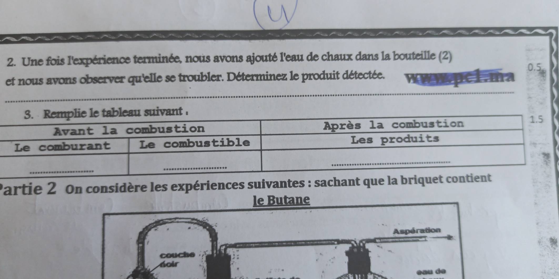 Une fois l'expérience terminée, nous avons ajouté l'eau de chaux dans la bouteille (2)
0.5
et nous avons observer qu'elle se troubler. Déterminez le produit détectée. 
Partie 2 On considère les expériences suivantes : sachant que la 
le Butane 
Aspération 
couche 
doir 
eau de