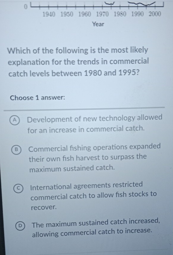 0
1940 1950 1960 1970 1980 1990 2000
Year
Which of the following is the most likely
explanation for the trends in commercial
catch levels between 1980 and 1995?
Choose 1 answer:
A Development of new technology allowed
for an increase in commercial catch.
B Commercial fishing operations expanded
their own fish harvest to surpass the
maximum sustained catch.
c International agreements restricted
commercial catch to allow fish stocks to
recover.
D The maximum sustained catch increased,
allowing commercial catch to increase.