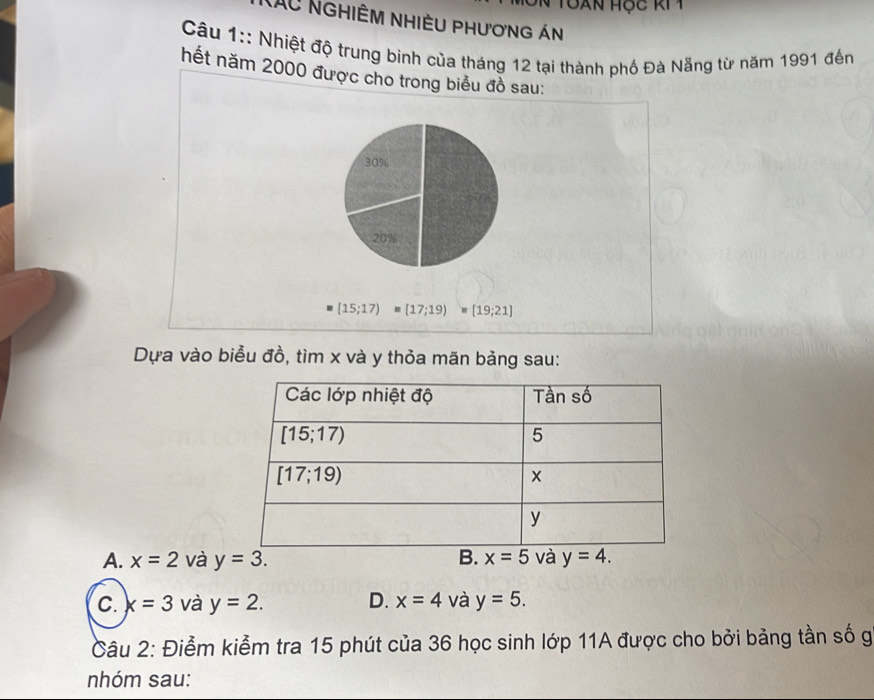 Toàn hộc kh
XAc Nghiêm Nhiều phương án
Câu 1:: Nhiệt độ trung binh của tháng 12 tại thành phố Đà Nẵng từ năm 1991 đến
hết năm 2000 được cho trong biểu đồ sau:
30%
20%
[15;17) [17;19) [19;21]
Dựa vào biểu đồ, tìm x và y thỏa mãn bảng sau:
A. x=2 và y=3. B. x=5 y=4.
C. x=3 và y=2. D. x=4 và y=5.
Câu 2: Điểm kiểm tra 15 phút của 36 học sinh lớp 11A được cho bởi bảng tần số g
nhóm sau: