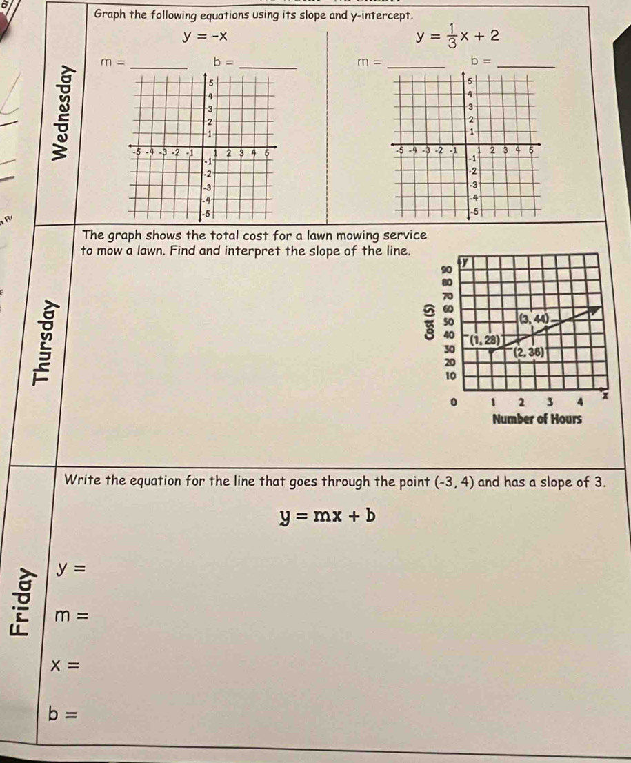 Graph the following equations using its slope and y-intercept.
y=-x
y= 1/3 x+2
m= _
b= _
m= _
_ b=
e  
R
The graph shows the total cost for a lawn mowing service
to mow a lawn. Find and interpret the slope of the line.
Number of Hours
Write the equation for the line that goes through the point (-3,4) and has a slope of 3.
y=mx+b
y=
m=
x=
b=