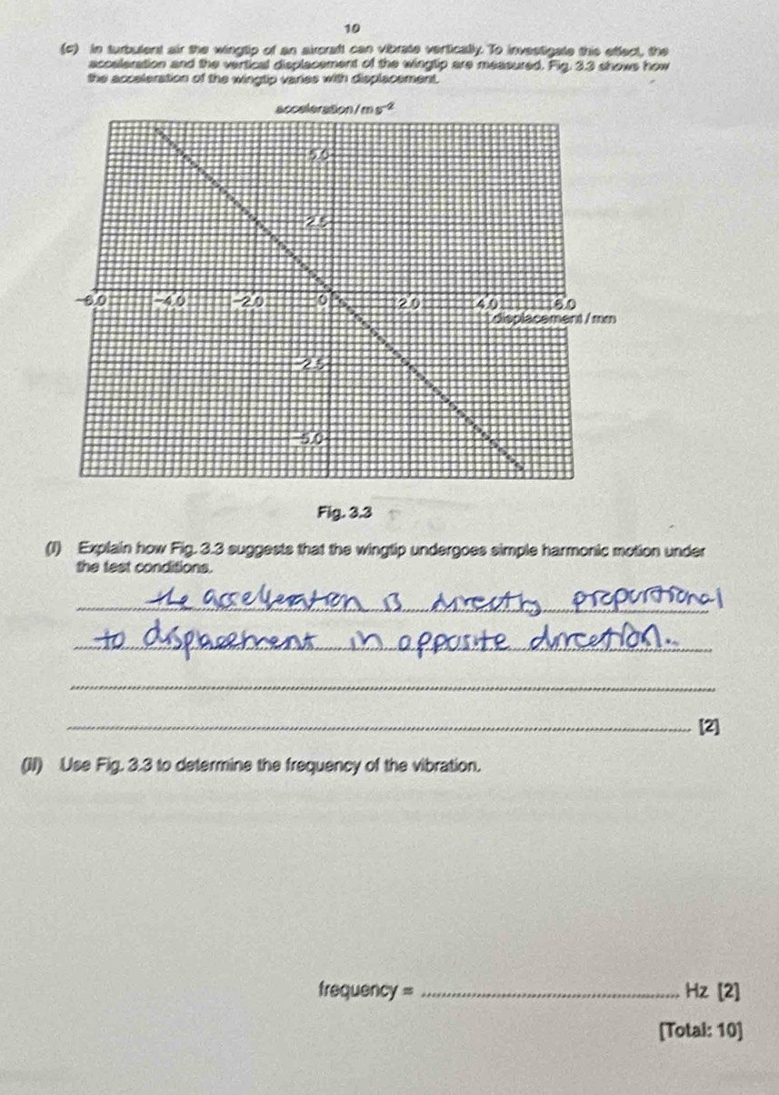 10
(c) in turbulent air the wingtip of an airoraft can vibrate vertically. To investigate this ettect, the
acceleration and the vertical displacement of the winglip are measured. Fig. 3.3 shows how
the acceleration of the wingtip varies with displacement.
Fig. 3,3
(1) Explain how Fig. 3.3 suggests that the wingtip undergoes simple harmonic motion under
the test conditions.
_
_
_
_[2]
(II) Use Fig. 3.3 to determine the frequency of the vibration.
frequency = _ Hz[2]
[Total: 10]