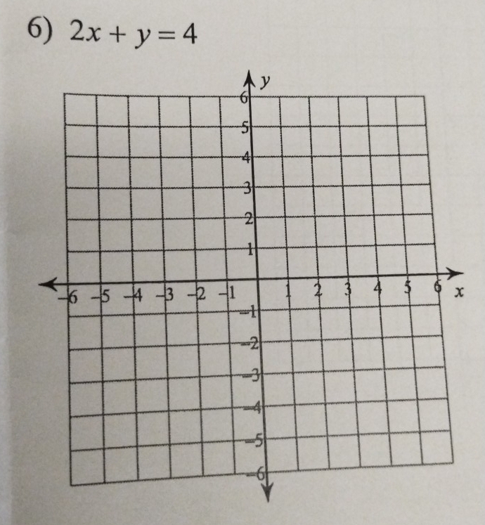 2x+y=4