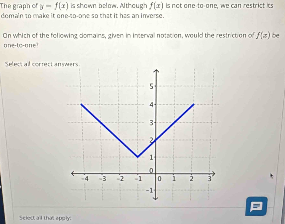 The graph of y=f(x) is shown below. Although f(x) is not one-to-one, we can restrict its 
domain to make it one-to-one so that it has an inverse. 
On which of the following domains, given in interval notation, would the restriction of f(x) be 
one-to-one? 
Select all correct answers.
5
4
3
2
1
0
-4 -3 -2 -1 0 1 2 3
-1
Select all that apply: