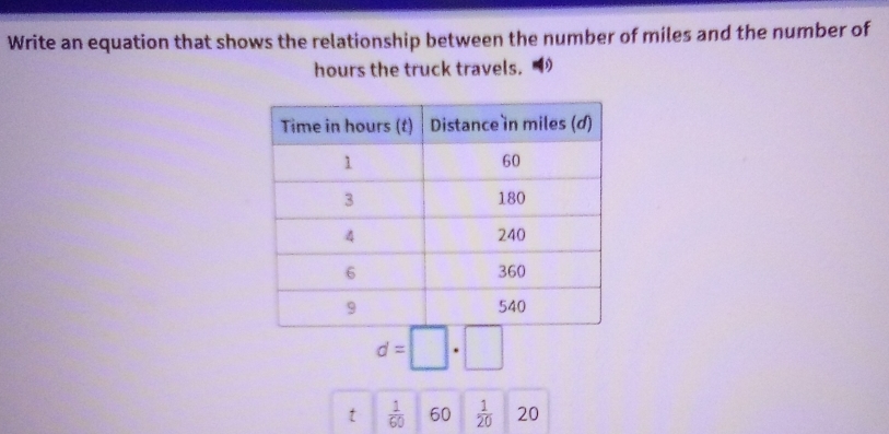 Write an equation that shows the relationship between the number of miles and the number of
hours the truck travels.
d=□ · □
t  1/60  60  1/20  20