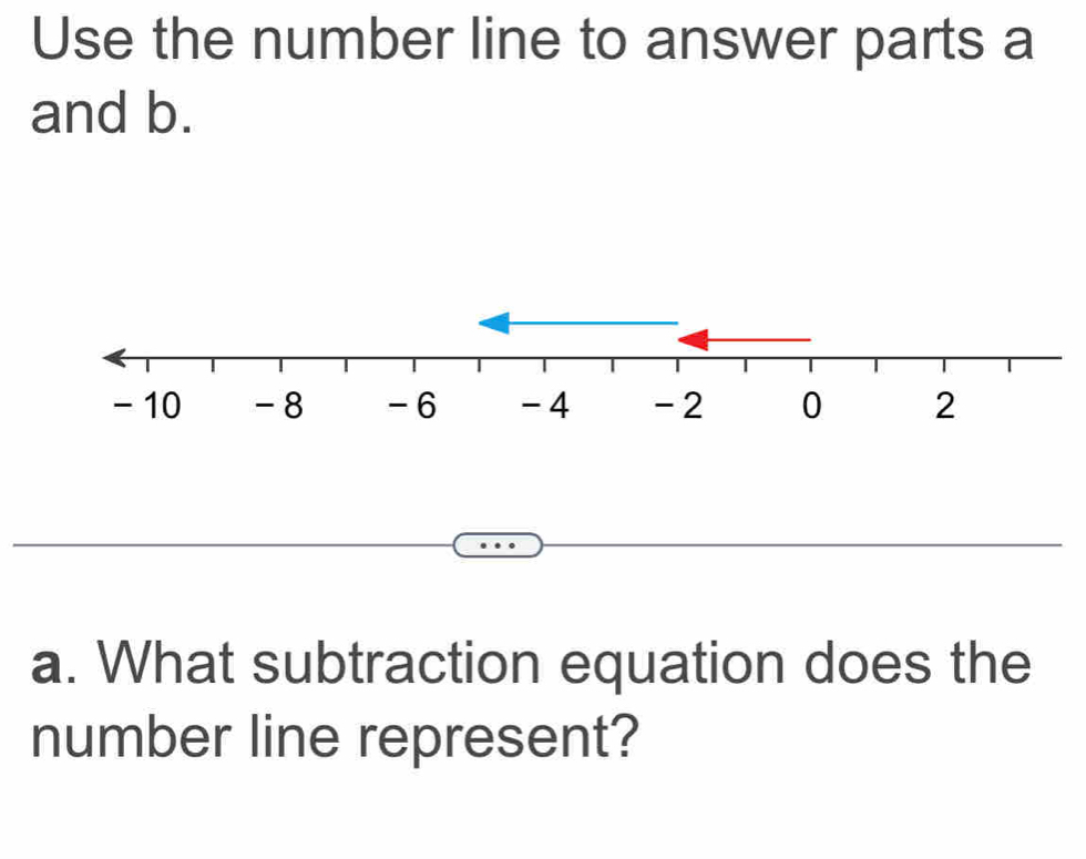 Use the number line to answer parts a
and b. 
a. What subtraction equation does the 
number line represent?