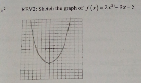 x^2 REV2: Sketch the graph of f(x)=2x^2-9x-5