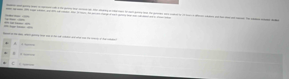 waer, sap waeer, 20% 6 sugar solution, and 40% salt solution. Aher 24 hours, the percent change of each gummy bear was calculated and is shown below
tuans ad gunmy bears to represent cells in the gummy bear osmosis lab. Aher obtaining an initial mass for each gummy bear, the gummies were sosked for 24 hours in different solutions and then dried and massed. The sautions inclured dlled
Desolled Wsr: ×320
Tập simer +20006
016 Gaël Solules 501
20% 6 Sugar Solution + 05%
Sasett on the dasi, whcti gummy bear was in the salt solution and what was the tonicity of that solution?
A A Hypatone
B B. hypensonic
C. typensns