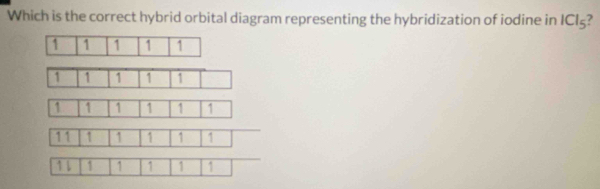 Which is the correct hybrid orbital diagram representing the hybridization of iodine in ICI_5 ?