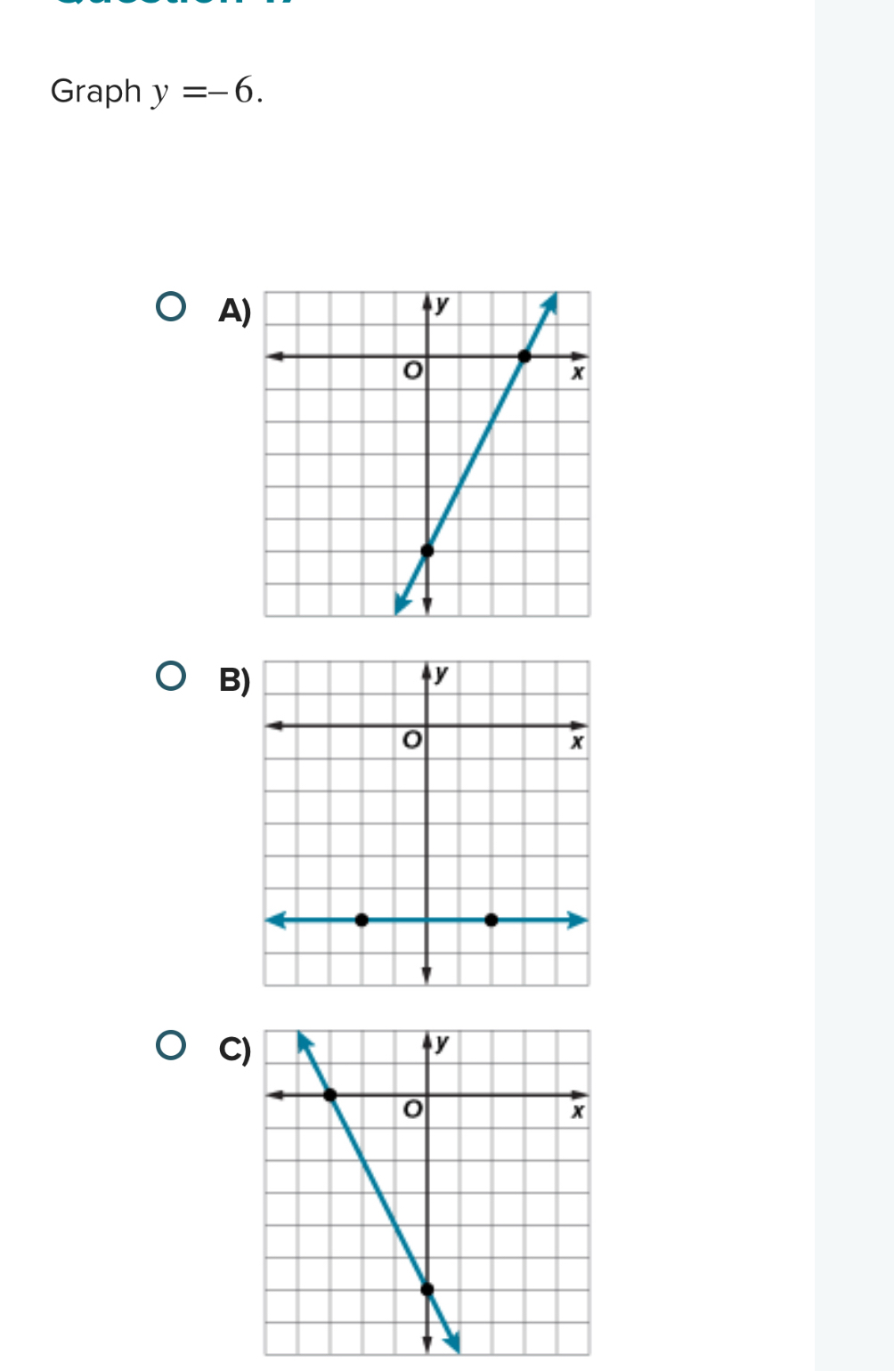 Graph y=-6.
A
B
C