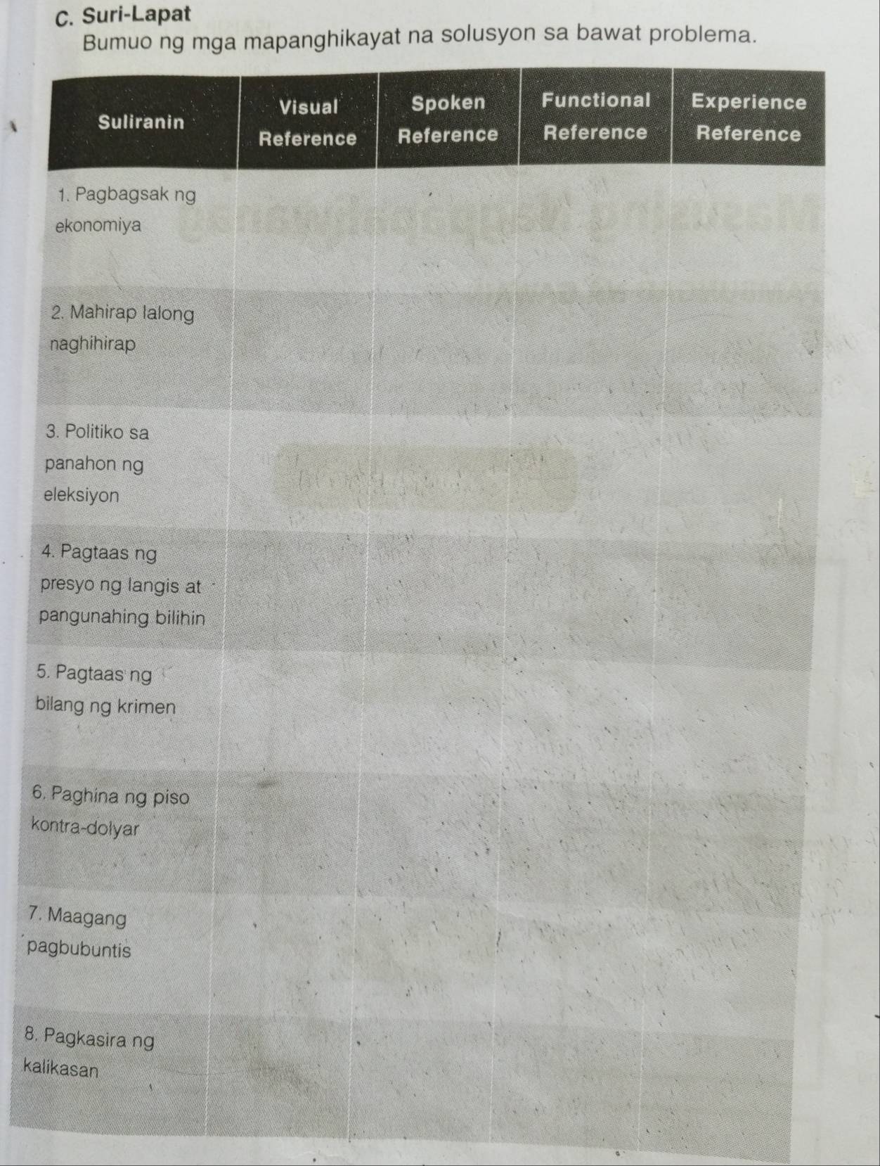 Suri-Lapat 
Bumuo ng mga mapanghikayat na solusyon sa bawat problema. 
e 
2 
n 
3. 
p 
el 
4. 
pr 
pa 
5. 
bil 
6. 
kon 
7. M
pag 
8. P
kalik