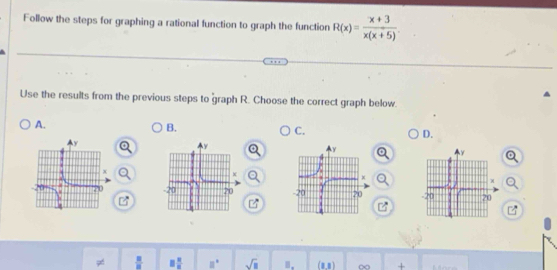 Follow the steps for graphing a rational function to graph the function R(x)= (x+3)/x(x+5) . 
Use the results from the previous steps to graph R. Choose the correct graph below.
A.
B.
C.
D.

≠  □ /□   □  □ /□   □° sqrt(8) ". (1,1) ∞ +