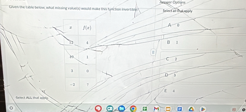 Apswer Options
Given the table below, what missing value(s) would make this function invertible? Select all that apply
x f(x)
A 0
j2 4 B 1
::
10 1 C 2
3 0
D 3
-2 ？
E 4
Select ALL that apply.
