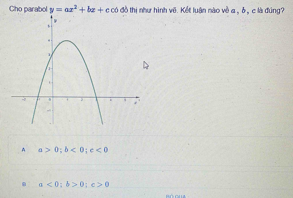 Cho parabol y=ax^2+bx+c có đồ thị như hình vẽ. Kết luận nào về a , b , c là đúng?
A a>0; b<0</tex>; c<0</tex>
B a<0</tex>; b>0; c>0