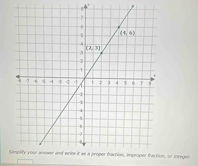 n, or integer.