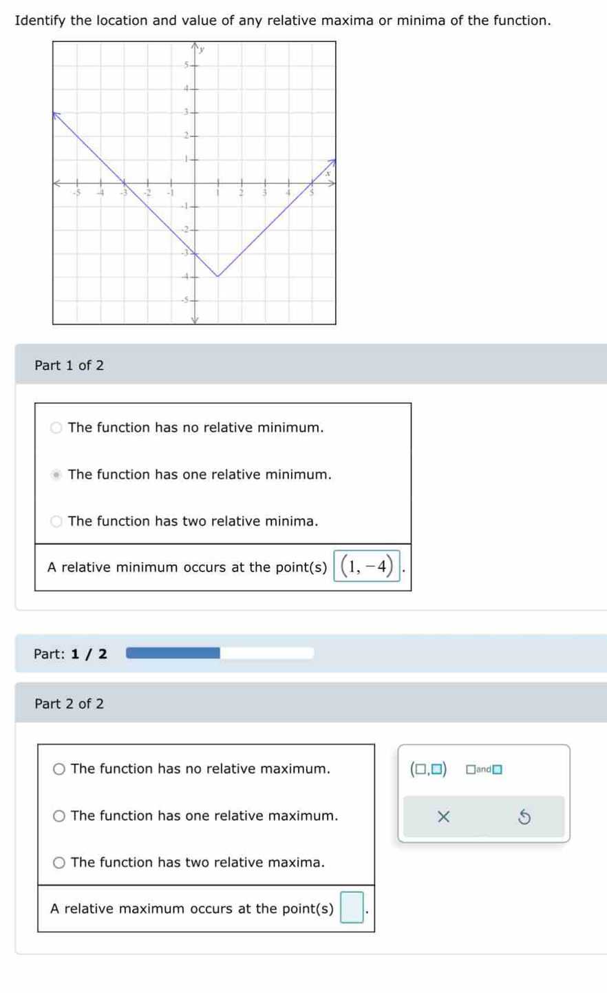 Identify the location and value of any relative maxima or minima of the function.
Part 1 of 2
The function has no relative minimum.
The function has one relative minimum.
The function has two relative minima.
A relative minimum occurs at the point(s) (1,-4). 
Part: 1 / 2
Part 2 of 2
The function has no relative maximum. (□ ,□ ) □and≌
The function has one relative maximum. × S
The function has two relative maxima.
A relative maximum occurs at the point(s) □.