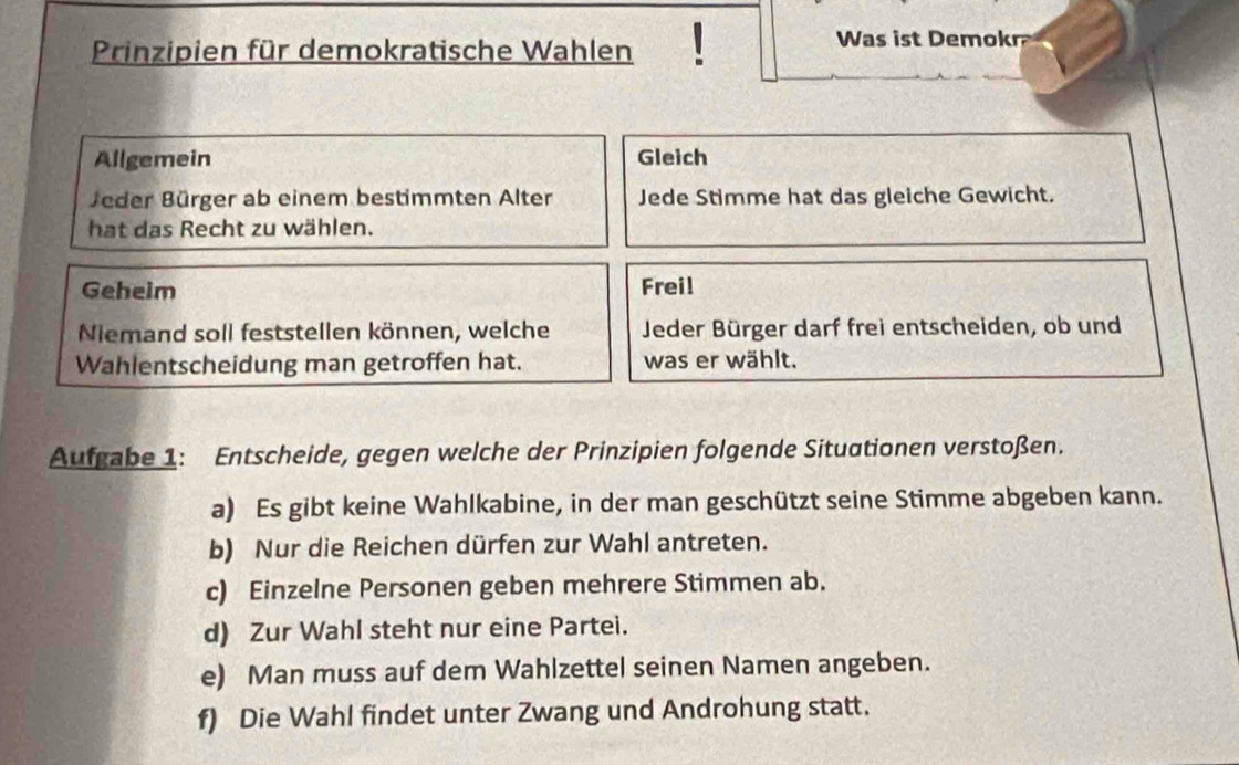 Prinzipien für demokratische Wahlen 
Was ist Demok 
Allgemein Gleich 
Jeder Bürger ab einem bestimmten Alter Jede Stimme hat das gleiche Gewicht. 
hat das Recht zu wählen. 
Geheim Freil 
Niemand soll feststellen können, welche Jeder Bürger darf frei entscheiden, ob und 
Wahlentscheidung man getroffen hat. was er wählt. 
Aufgabe 1: Entscheide, gegen welche der Prinzipien folgende Situationen verstoßen. 
a) Es gibt keine Wahlkabine, in der man geschützt seine Stimme abgeben kann. 
b) Nur die Reichen dürfen zur Wahl antreten. 
c) Einzelne Personen geben mehrere Stimmen ab. 
d) Zur Wahl steht nur eine Partei. 
e) Man muss auf dem Wahlzettel seinen Namen angeben. 
f) Die Wahl findet unter Zwang und Androhung statt.