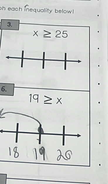 oh each inequality below 
3.
x≥ 25
6.
19≥ x