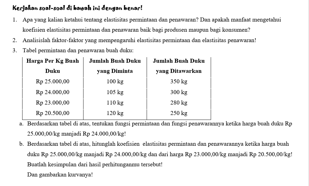 Kerjakan soal-soal di bawah ini dengan benar! 
1. Apa yang kalian ketahui tentang elastisitas permintaan dan penawaran? Dan apakah manfaat mengetahui 
koefisien elastisitas permintaan dan penawaran baik bagi produsen maupun bagi konsumen? 
2. Analisislah faktor-faktor yang mempengaruhi elastisitas permintaan dan elastisitas penawaran! 
3. Tabel permintaan dan penawaran buah duku: 
a. Berdasarkan tabel di atas, tentukan fungsi permintaan dan fungsi penawarannya ketika harga buah duku Rp
25.000,00/kg manjadi Rp 24.000,00/kg! 
b. Berdasarkan tabel di atas, hitunglah koefisien elastisitas permintaan dan penawarannya ketika harga buah 
duku Rp 25.000,00/kg manjadi Rp 24.000,00/kg dan dari harga Rp 23.000,00/kg manjadi Rp 20.500,00/kg! 
Buatlah kesimpulan dari hasil perhitunganmu tersebut! 
Dan gambarkan kurvanya!